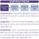 이로공조