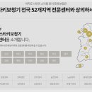 스타키보청기신촌센터 이미지