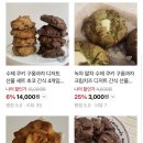 레몬라임버터