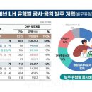 (주)양주환경용역 이미지
