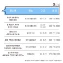 조수미&13인의 빈 필하모닉 플레이어즈 | [제주인놀다] 22년 5월 둘째 주 문화 예술행사 소식◡̈