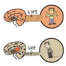 이한샘신경과의원 이미지