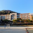 덕례문구