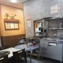 킹콩부대찌개울산반구점 이미지