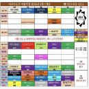 아리아테라피 | 야탑 플라잉 요가 아리아 휠테라피 수업 후기