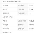 청주비타민공인중개사사무소 이미지