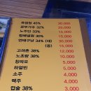 학성양꼬치양갈비