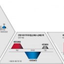 에코라인의원 | 2026.04.18 한국 경제 신문