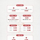 후라이드 하우스(신남점) 이미지