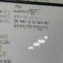 크로스핏 파무짐 이미지