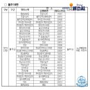 우미1차아파트경로당 이미지