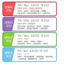 봉천동 마애미륵불 좌상 이미지