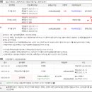 씨티빌1차 이미지