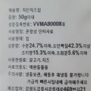 멍빵댕빵 이미지