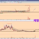 삼성솔루텍(주) 이미지