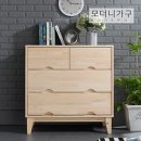 모더니 이미지