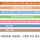 북앤툴미디어 오토모티브