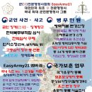 파트너행정사 사무소 이미지