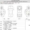 사천모터스 이미지