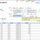 (주)제니스코퍼레이션 이미지