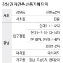 압구정민박2 이미지