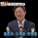 썰전) 국힘 대선후보 지지율 이미지