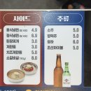 명륜진사갈비광명 - 광명시 오리로854번길 16 | 명륜진사갈비 가격, 금액, 어린이 기준, 주말 디너, 주말 런치, 네이버페이, 광명사거리점 주차...