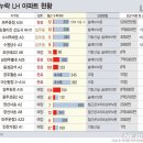 성원종합개발 이미지