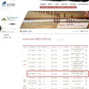 유성문화원 이미지