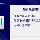[단독] "김용, 경선 활용 목적 정치자금" 적시…'이재명 대선 캠프' 수사 공식화 이미지