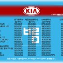 바름정비 김포직영점 이미지