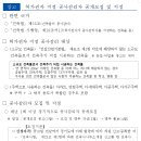 경기도, ‘공사감리자 지정 방법 개선’ 국토부에 건의 이미지