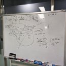 터부동산컨설팅 이미지