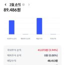 은행고등학교 | 회복할 수 있을까? 계속 더 안타까워지는 계좌 근황~ (SOXL 폭락 ㅠ)