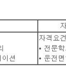 (09월 18일 마감) 삼화페인트공업(주) - 디자인 신입사원 수시채용 이미지