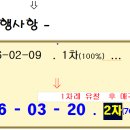 힐스테이트 영통아파트 이미지