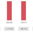한국화학융합시험연구원 - 13904 | 한국화학융합시험연구원