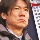 이 눔 역시나임요 .. 홍명보, 집 근처서 법카 1400만 원 긁어 이미지