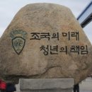 조국의 미래 청년의 이미지