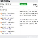 일번지세탁소 이미지