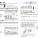 Re: 허리디스크 목디스크 협착증 통증등에 먹는약부작용은 파킨슨을 악화. 오른팔의 부자유에는 왼팔의 합곡 곡지에 침 또는 뜸을 뜨면 완 이미지