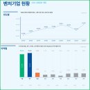 제이 행정사 이미지