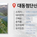 백상산업(주) 이미지