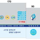 영광옷수선
