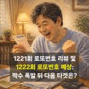 1221회 로또당첨번호 리뷰 및 1222회 예상: "짝수의 습격 속 5등 당첨"