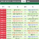 뽕구2