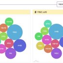 내곡동4 이미지