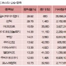 이엠디 이미지