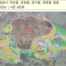 김포한강 2로 티스토리