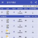 2019. 2. 2(토) 경기 가평군 운악산 주변의 날씨예보 이미지